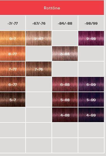 Produktbild Schwarzkopf Professional Igora Royal (6-5 Dunkelblond Gold)
