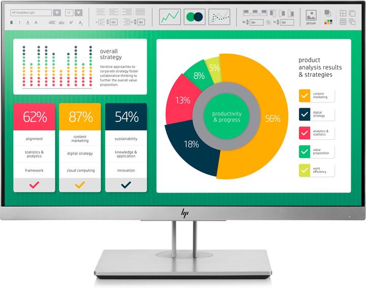 HP EliteDisplay E223 (1920 x 1080 Pixel, 21.50")