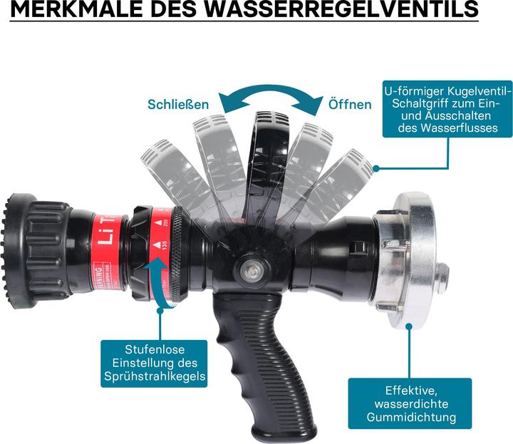Produktbild Wiltec Hohlstrahlrohr