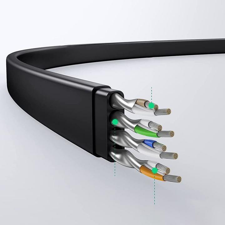 Productafbeelding Ugreen Plat lint RJ45 LAN Ethernet Cat6 UTP 1 Gbit (UTP, CAT6, 10 m)