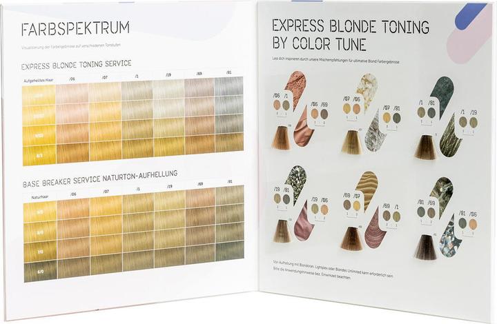 Actual product image Londa Color Tune color chart