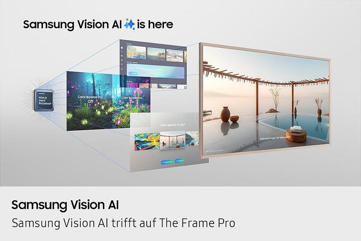Image du produit Samsung QE75LS03FW (75", The Frame Pro, LED, NeoQLED, 4K, 2025)