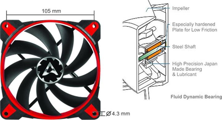Produktbild Arctic BioniX F140 (140 mm, 1 x)