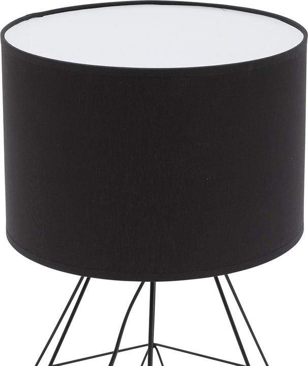 Actual product image ELTAP Benign