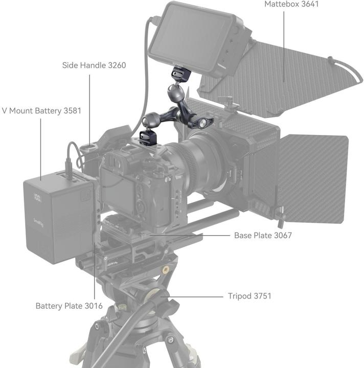 Actual product image SmallRig Rosette Magic Arm (7") with ARRI Locating Screw 4899