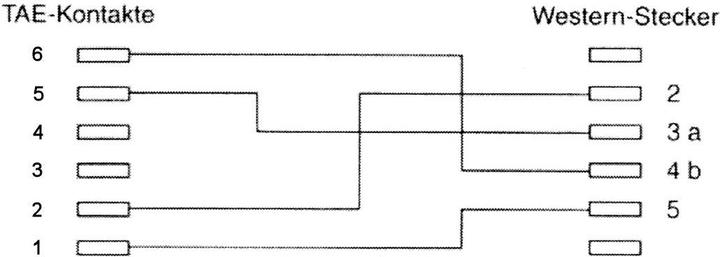 Produktbild InLine TAE-N Anschlusskabel