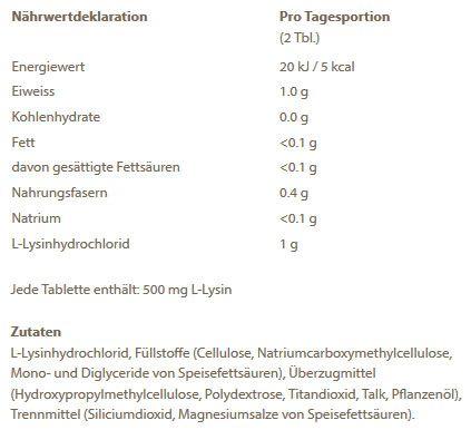 Nährwerte und Zutaten Burgerstein L-Lysin (90 Stück, Tabletten, 50 g)