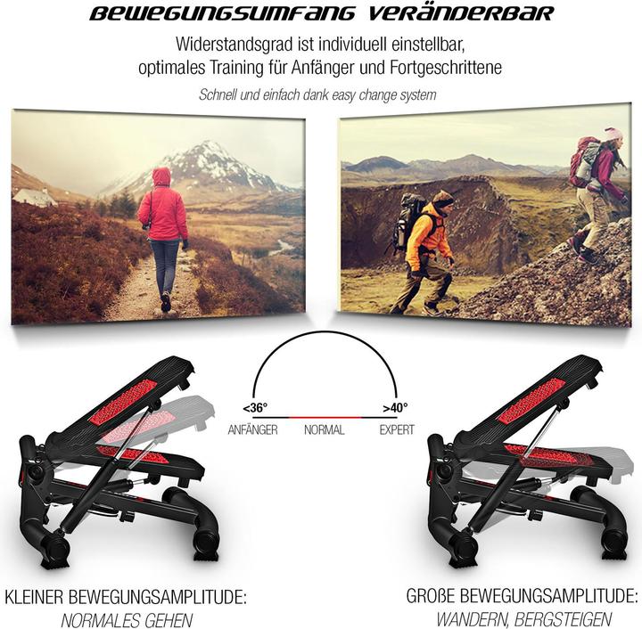 Produktbild Sportstech Stx300