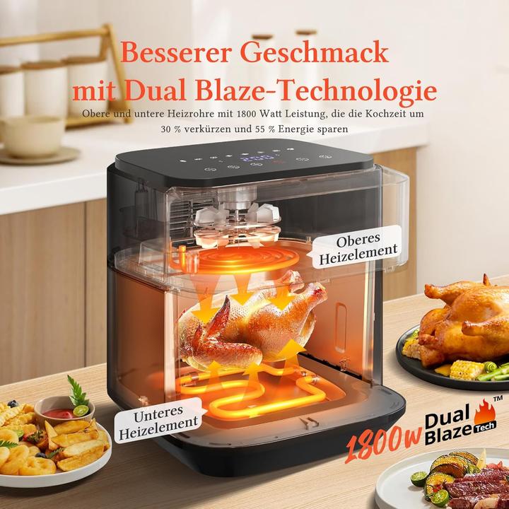 Produktbild Taylor Swoden Heissluftfritteuse Dual Blaze