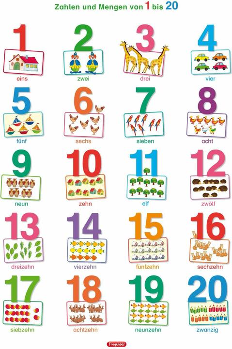 Produktbild Fragenbär-Lernposter,Zahlen u.Meng.1-20 (Deutsch, Bengt Fels, 2013)