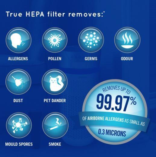Produktbild Homedics Air purifier-ionizer TotalClean 5in1 AP-T40, Name: AP-T40WT-EU2 air purifier, Cleaning area (109 m²)