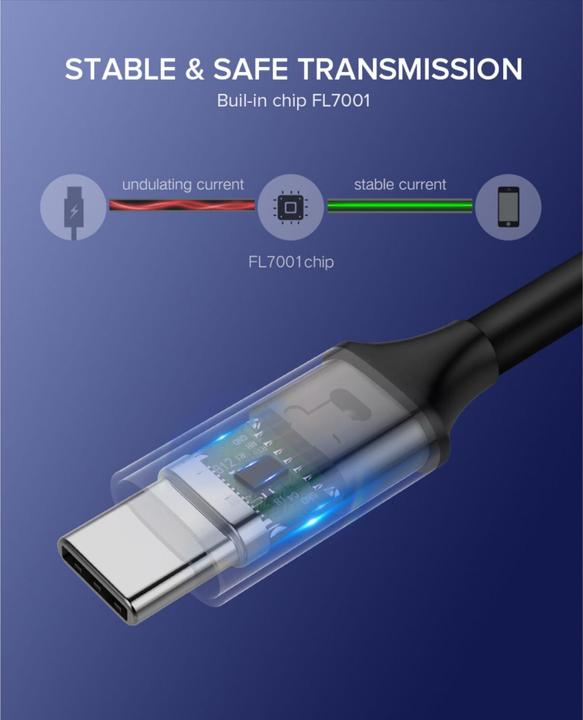 Produktbild Ugreen USB-C – USB-C (1.50 m, USB 3.1, 60 W)