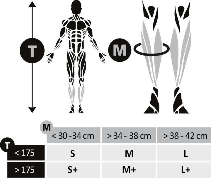 Immagine prodotto BV Sport Esegui la compressione (S)