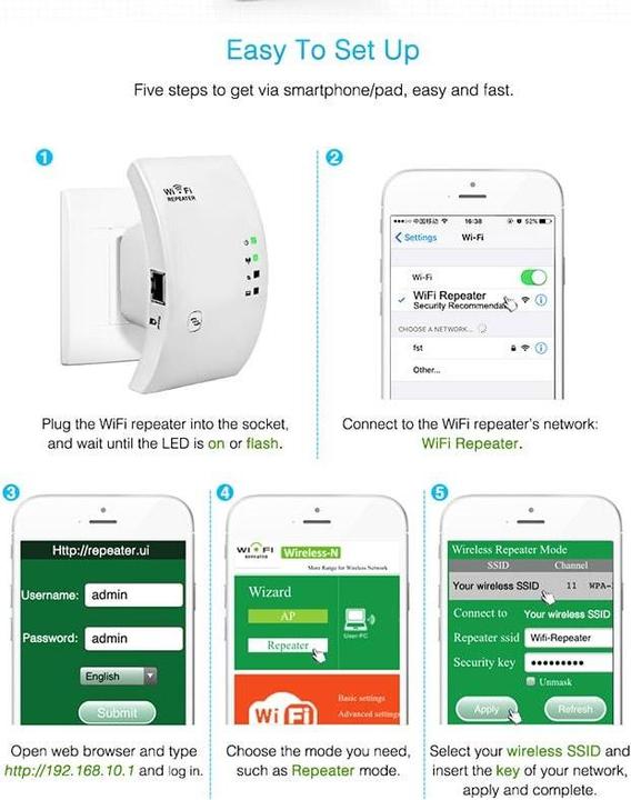 Produktbild JTI Kabelloser WLAN-Repeater - Weiss
