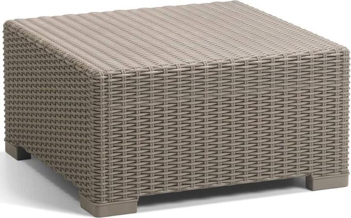 Actual product image Allibert California