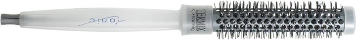 Actual product image Termix Ceramic Ionic