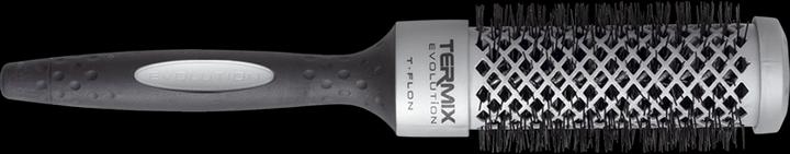 Actual product image Termix Evolution
