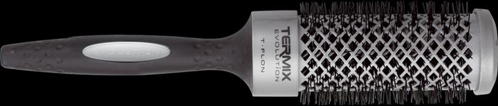 Immagine prodotto Termix Evoluzione