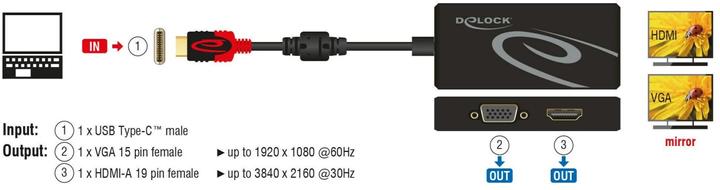 Produktbild Delock USB-C zu (HDMI, VGA, 20 cm)
