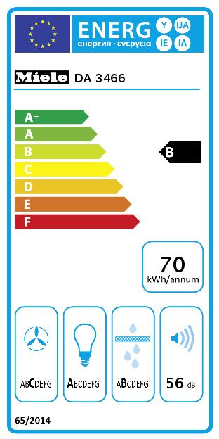 Energie-Label Miele Da 3466 (Flachschirmhaube)