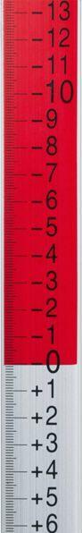 Actual product image Bosch Professional GR 240