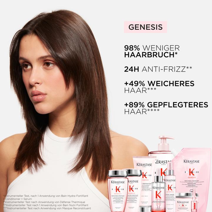 Image du produit Kérastase Genesis Spring Set (Set soin capillaire)