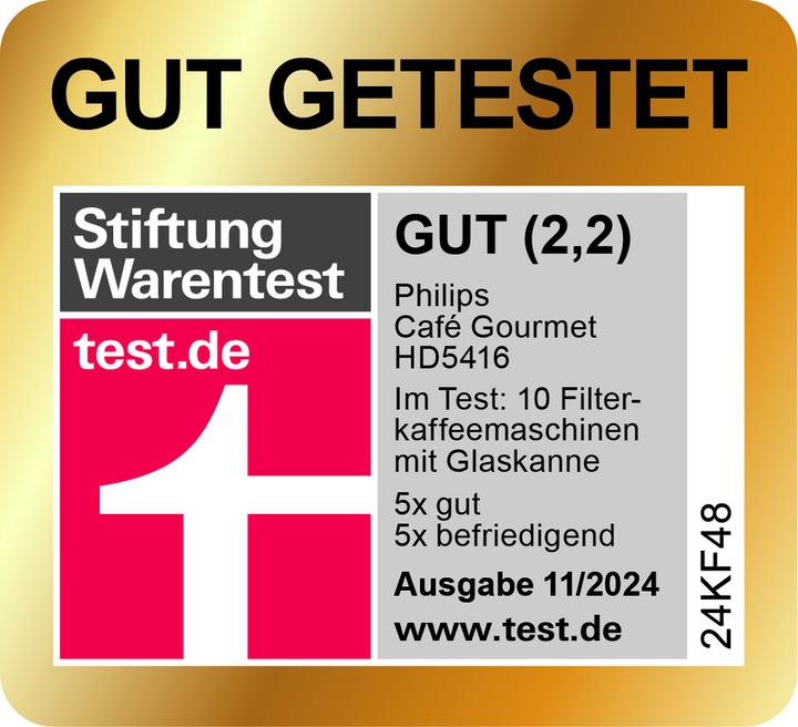Productafbeelding Philips Café Gourmet HD5416/00