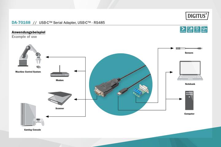 Image du produit Digitus Adaptateur série, USB-C™ - RS485 (1 m)