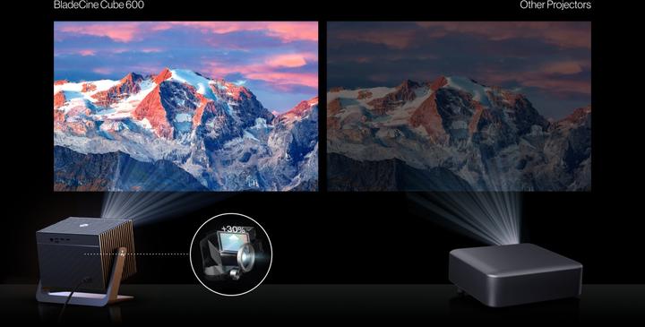 Actual product image BladeCine Cube 600 Grey (Full HD, 600 lm)