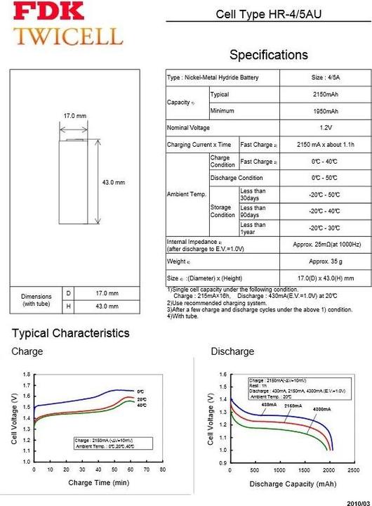 Produktbild FDK Sanyo HR-4/5AU NiMH Akku 4/5A mit 1-er Print beidseitig (1 Stk., 4/5 A, 2150 mAh)