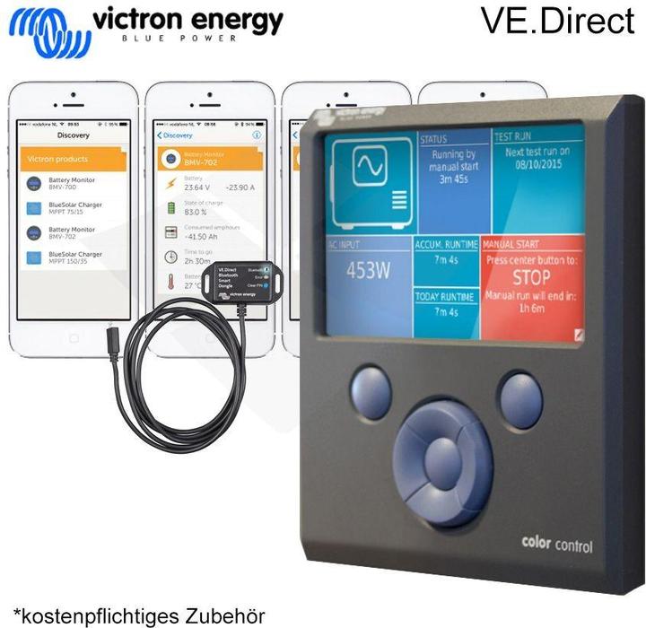 Image du produit Victron Energy SmartSolar 250/60