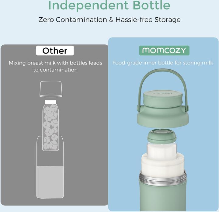 Image du produit Momcozy Portable Breast Milk Cooler