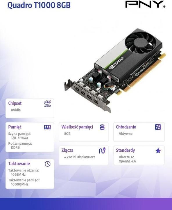 Image du produit PNY NVIDIA T1000 SB (8 Go)