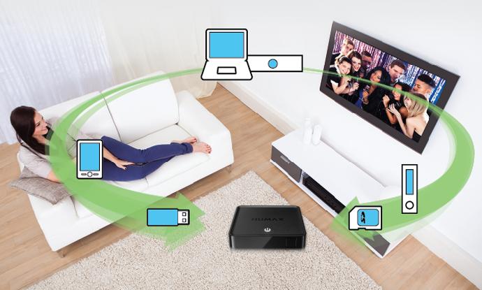 Actual product image Humax H1 (4 GB, IPTV (ready), Hard drive)