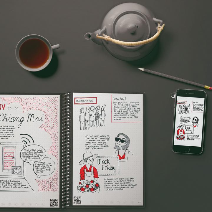 Actual product image Rocketbook Rocket Wave Standard Writing Pad (A5, Checked)