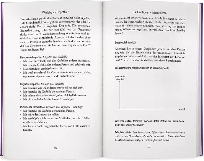 Actual product image Freunde machen gesund (German, Ulrike Scheuermann, 2021)