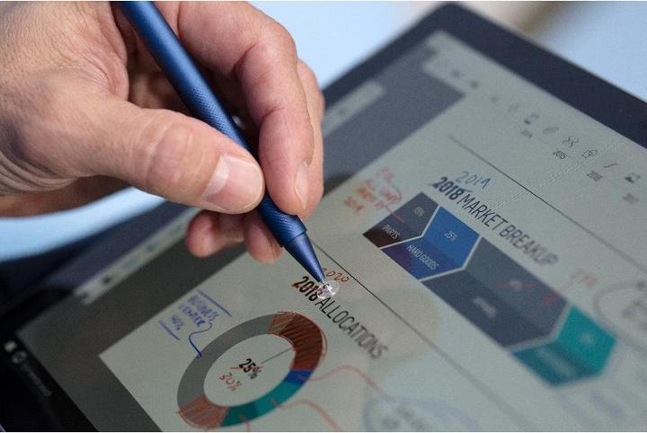 Produktbild Adonit Jot Pro 3