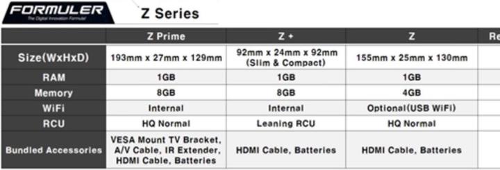 Immagine prodotto Formuler Z Prime (8 GB, IPTV (ready))