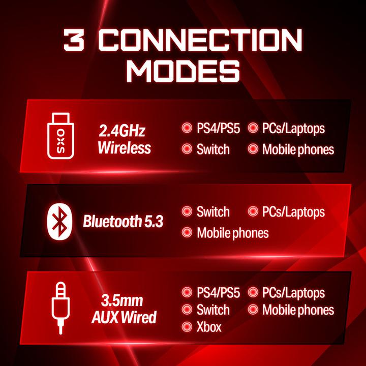 Productafbeelding OXS Storm G2 Wireless Gaming Headset 7.1 Virtual Surround Sound
