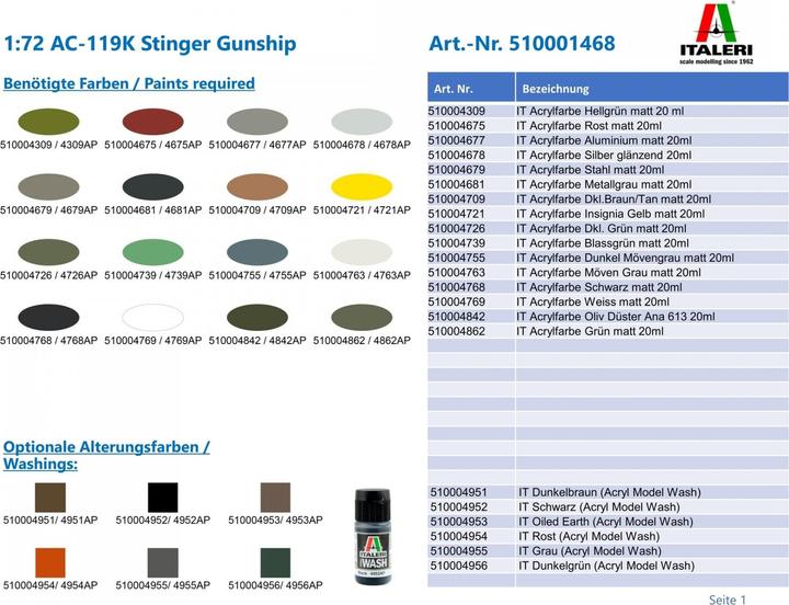 Image du produit 1:72 AC-119K Stinger Gunship