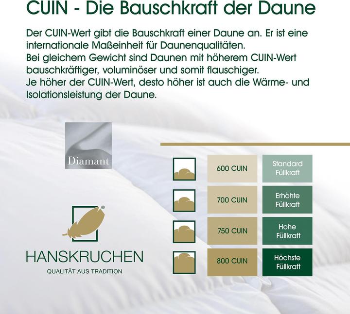 Actual product image Hanskruchen Diamant (1.29 g, 240 x 220 cm)