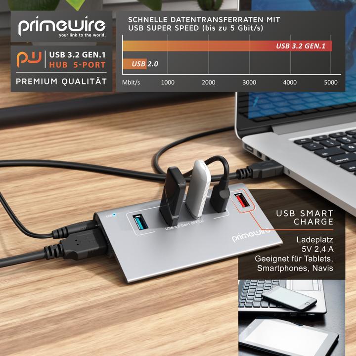 Actual product image Primewire 5 port USB 3.2 Gen.1 hub active with power supply & USB cable, USB 3.0 data hub 5 Gbit/s, USB smart (5 Ports)