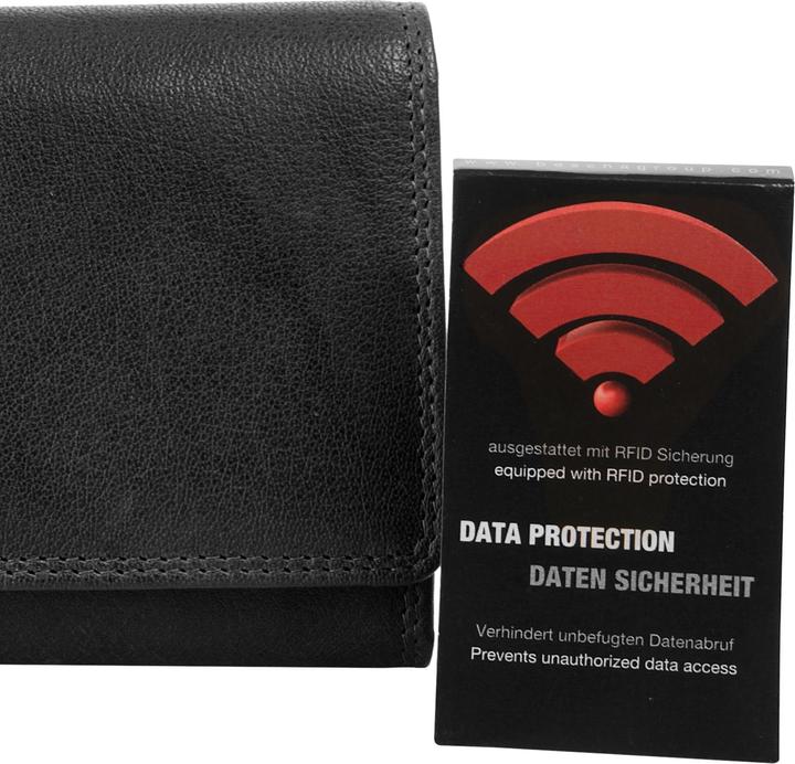 Actual product image Cluty Geldbörse