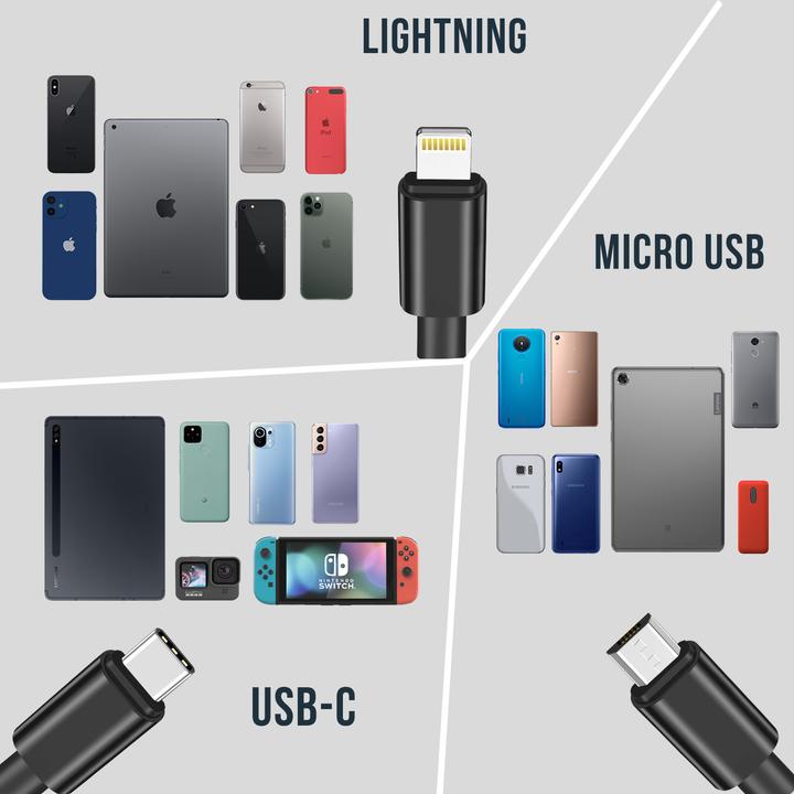Immagine prodotto Setty USB Typ A – USB C, Lightning, Micro USB (1 m, USB 3.2 Gen 1, USB 3.2 Gen 2, USB 3.2 Gen 2x2, USB 3.1, USB 4.0)