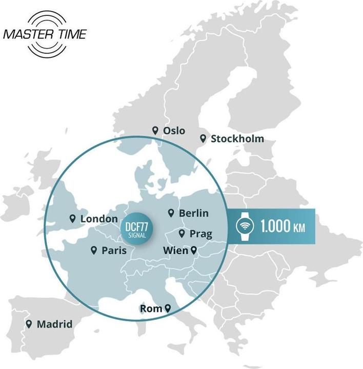 Produktbild Master Time MTLA-10799-42L Funk Basic Series 34mm 3ATM (Analoguhr, Mondphasenuhr, Funkuhr, 34 mm)