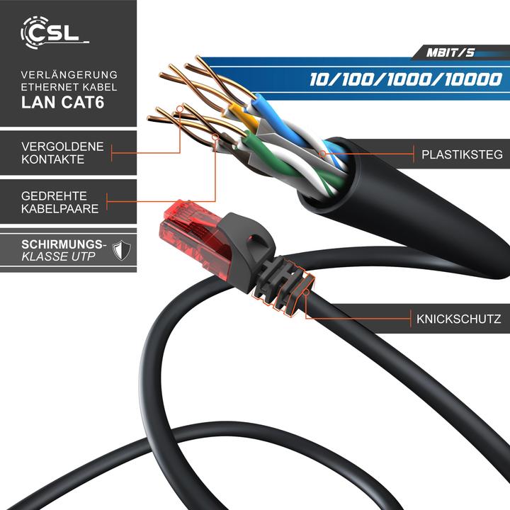 Immagine prodotto CSL Cavo di rete (UTP, CAT6, 2 m)