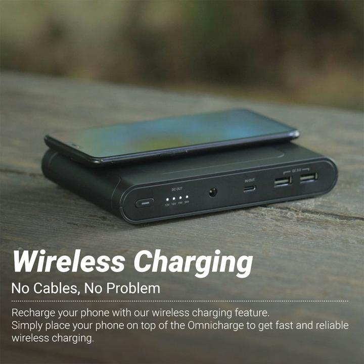 Produktbild Omnicharge 25600 Pro (25600 mAh, 60 W, 92 Wh)