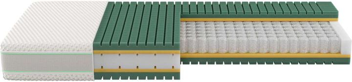 Immagine prodotto Isabelle by Bico Moon TFK (100 x 220 cm, Nucleo della molla)