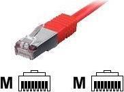 Actual product image equip Network cable (S/FTP, CAT6, 15 m)