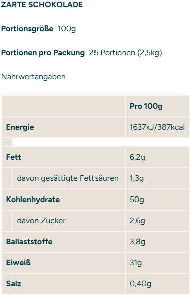Energy Label MyProtein Weight Gainer Blend (Chocolate, 1 pcs., 2500 g)